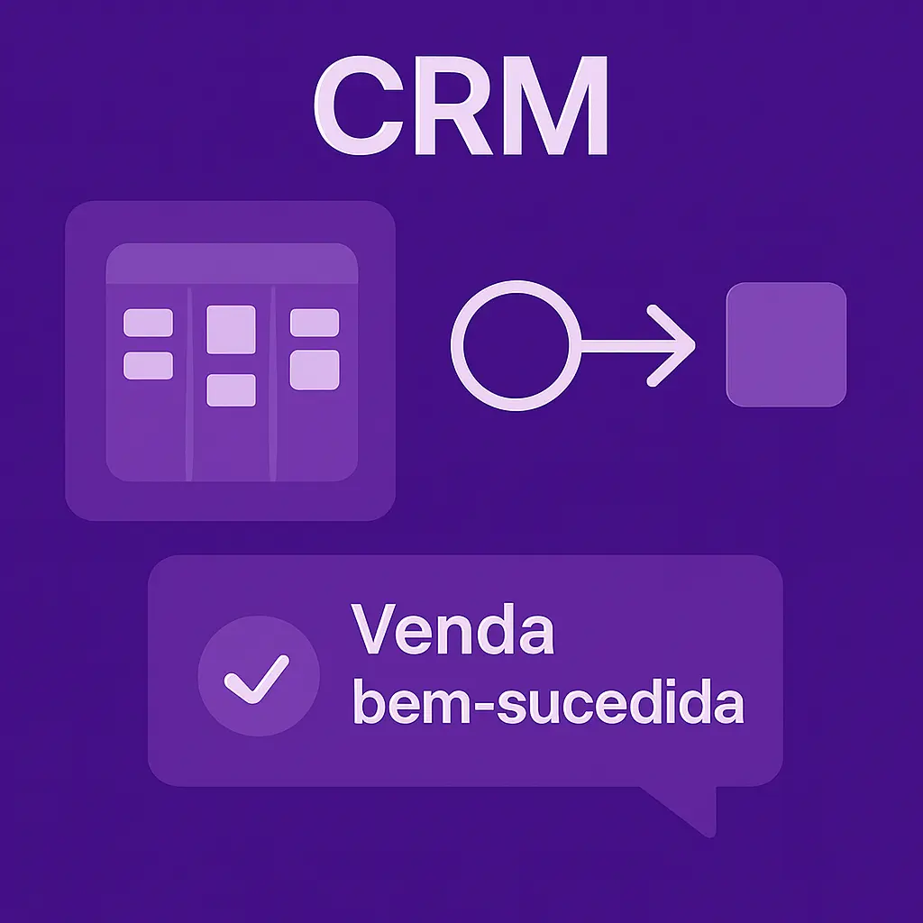 CRM Automatizado da IAutomatize - Gerenciamento inteligente de relacionamento com clientes
